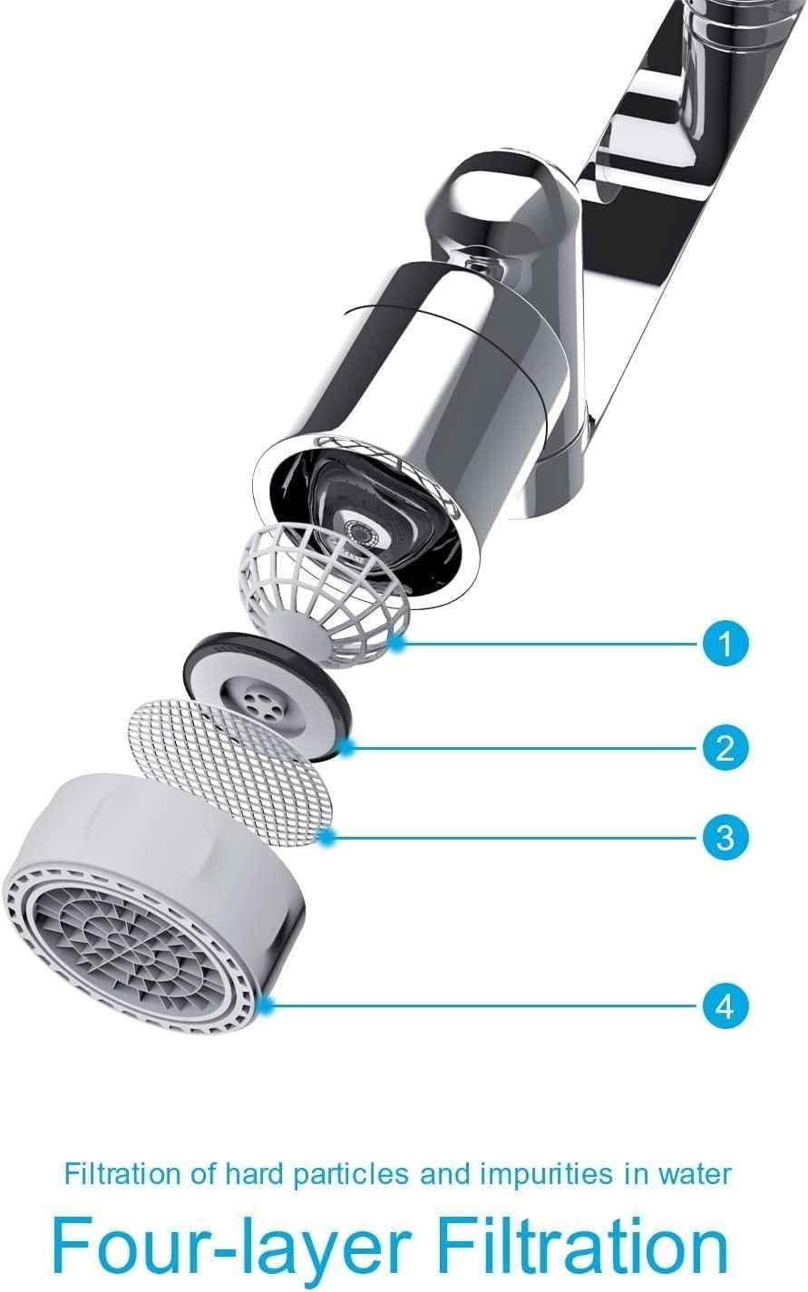 Rotating Faucet Extender Aerator